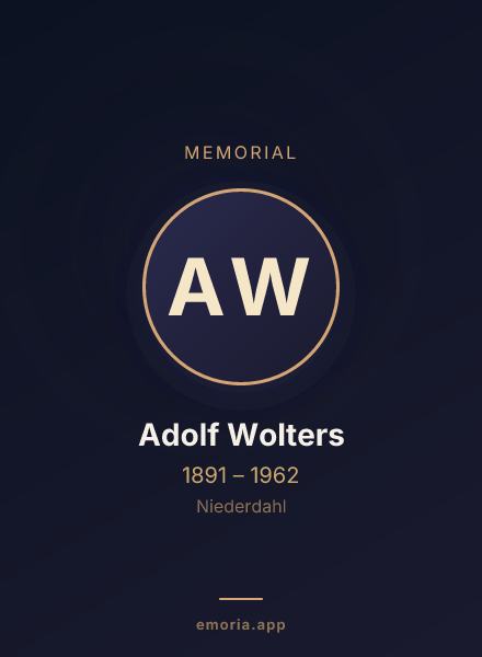 Memorial portrait of Adolf Wolters