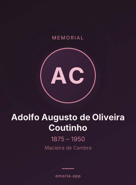 Memorial portrait of Adolfo Augusto de Oliveira Coutinho