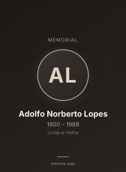 Memorial portrait of Adolfo Norberto Lopes