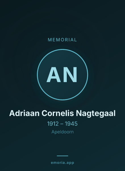 Memorial portrait of Adriaan Cornelis Nagtegaal
