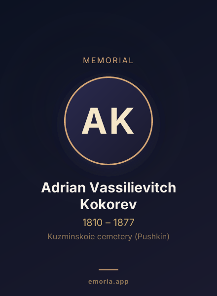 Memorial portrait of Adrian Vassilievitch Kokorev
