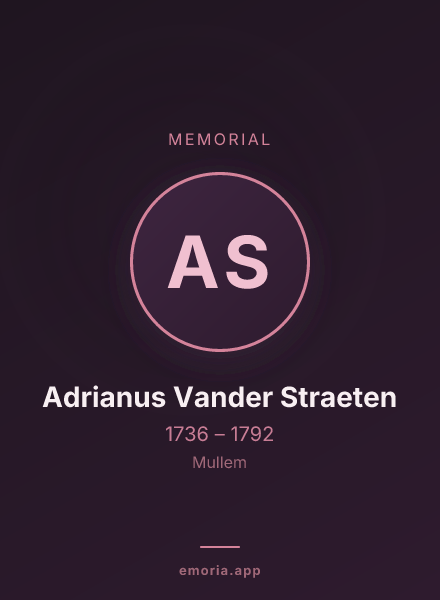 Memorial portrait of Adrianus Vander Straeten
