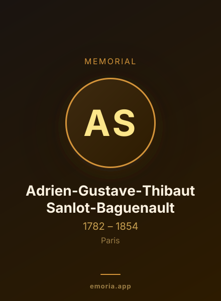 Memorial portrait of Adrien-Gustave-Thibaut Sanlot-Baguenault