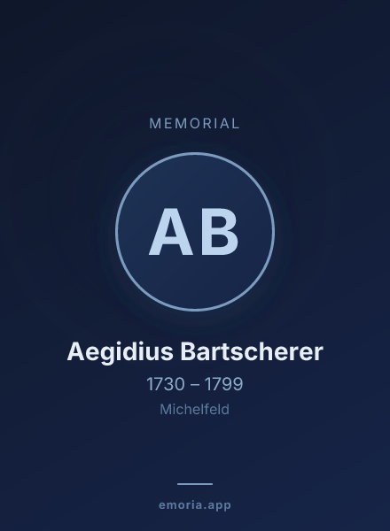 Memorial portrait of Aegidius Bartscherer