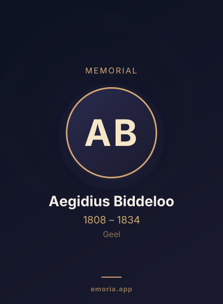 Memorial portrait of Aegidius Biddeloo