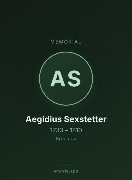 Memorial portrait of Aegidius Sexstetter