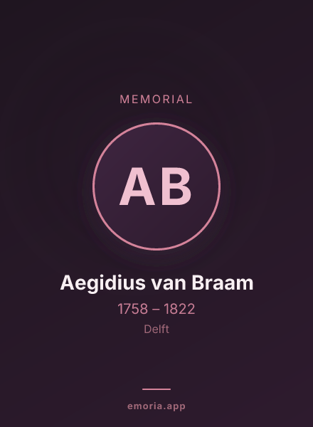 Memorial portrait of Aegidius van Braam