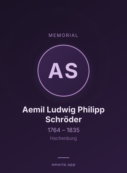 Memorial portrait of Aemil Ludwig Philipp Schröder
