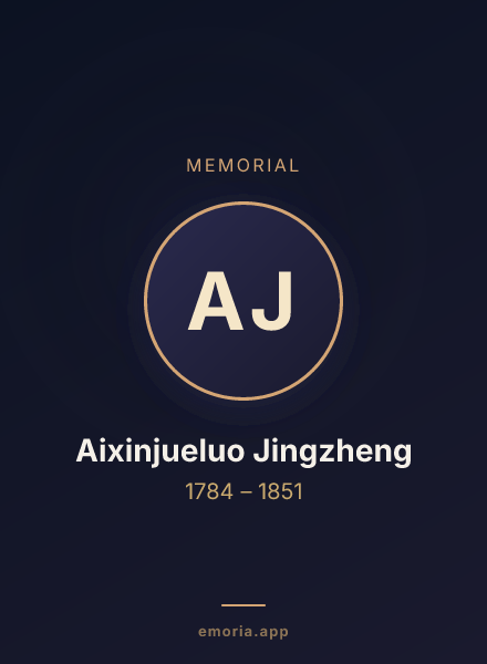 Memorial portrait of Aixinjueluo Jingzheng