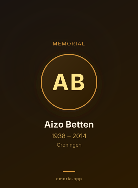 Memorial portrait of Aizo Betten