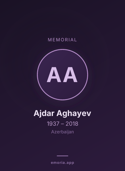 Memorial portrait of Ajdar Aghayev
