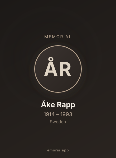 Memorial portrait of Åke Rapp