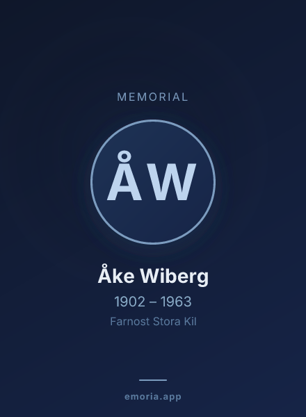 Memorial portrait of Åke Wiberg