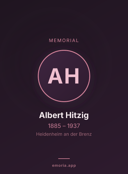 Memorial portrait of Albert Hitzig