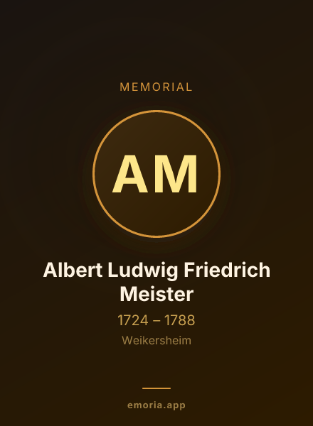 Memorial portrait of Albert Ludwig Friedrich Meister