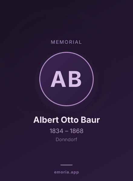 Memorial portrait of Albert Otto Baur