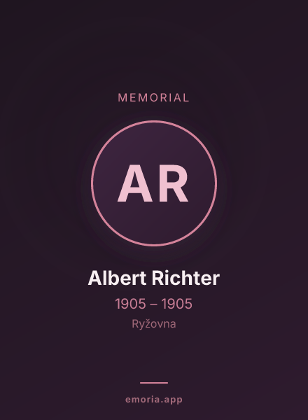 Memorial portrait of Albert Richter