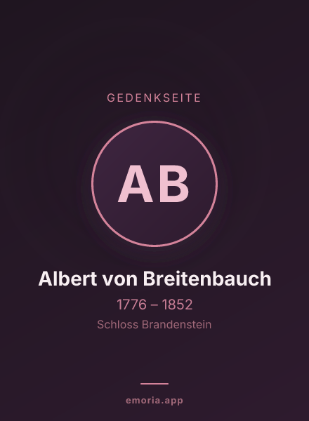Gedenkportrait von Albert von Breitenbauch