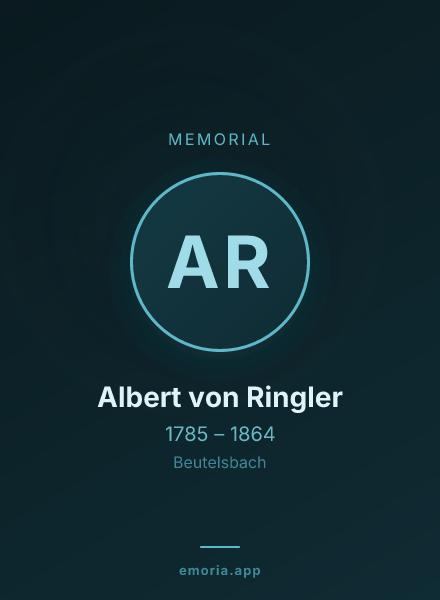 Memorial portrait of Albert von Ringler