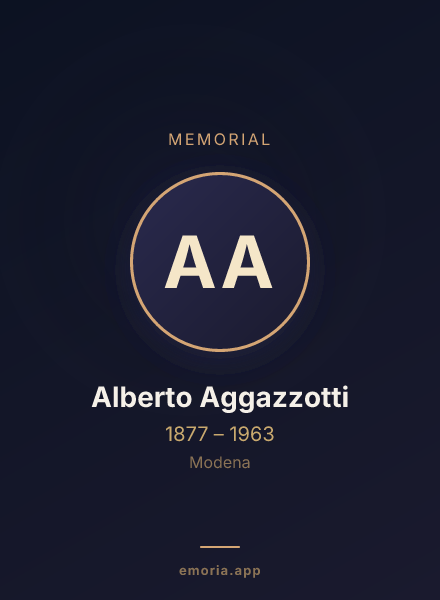 Memorial portrait of Alberto Aggazzotti