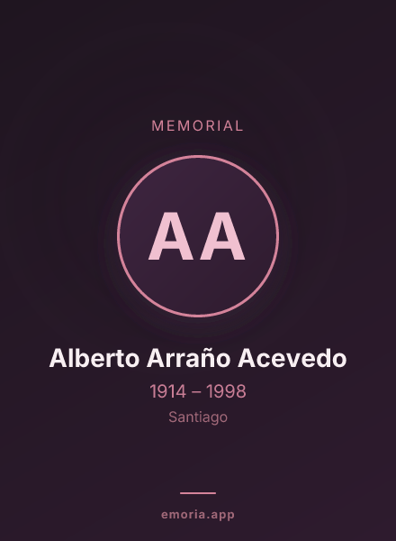 Memorial portrait of Alberto Arraño Acevedo