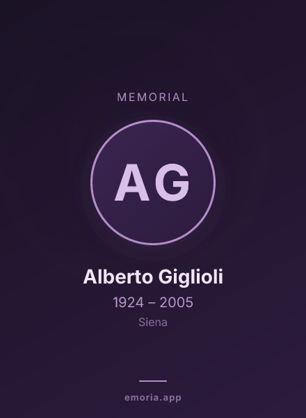 Memorial portrait of Alberto Giglioli