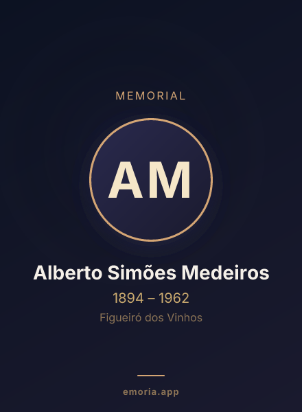 Memorial portrait of Alberto Simões Medeiros