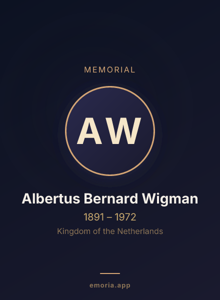 Memorial portrait of Albertus Bernard Wigman