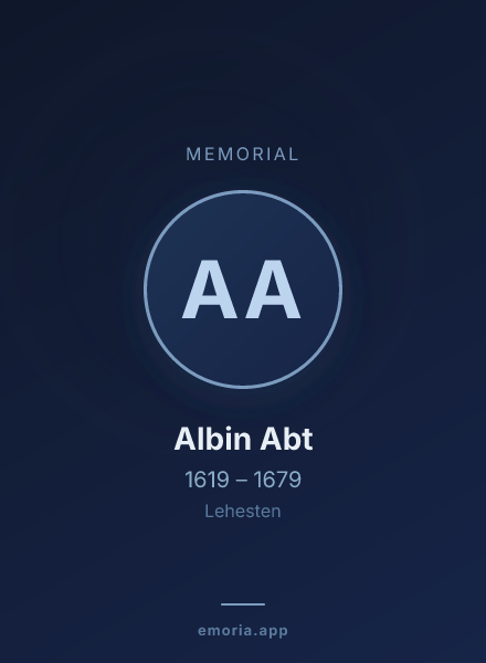 Memorial portrait of Albin Abt