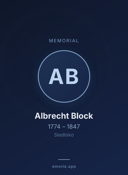 Memorial portrait of Albrecht Block