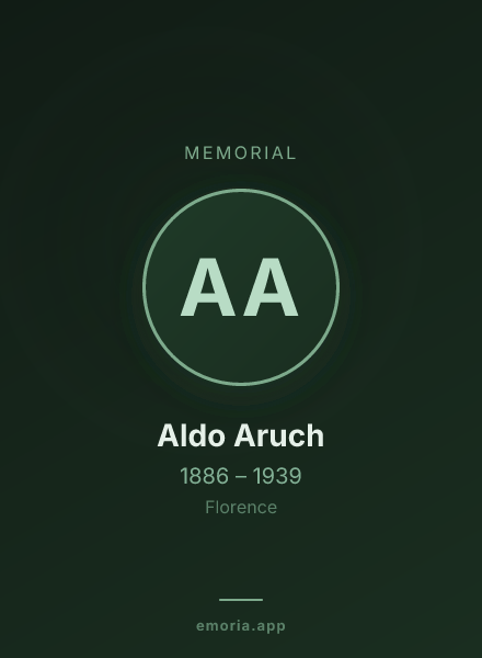 Memorial portrait of Aldo Aruch