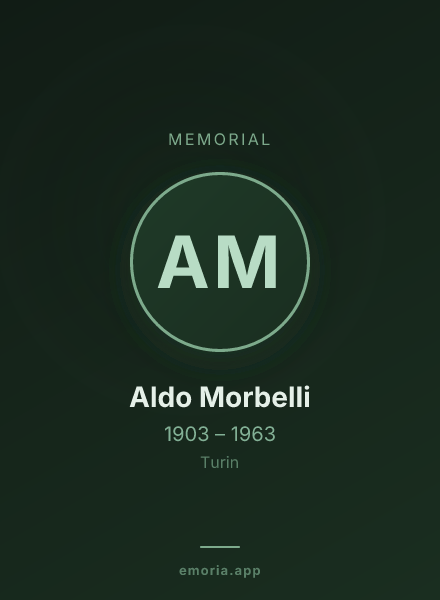 Memorial portrait of Aldo Morbelli