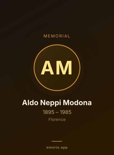 Memorial portrait of Aldo Neppi Modona