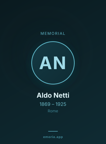 Memorial portrait of Aldo Netti