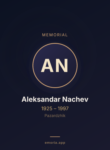 Memorial portrait of Aleksandar Nachev