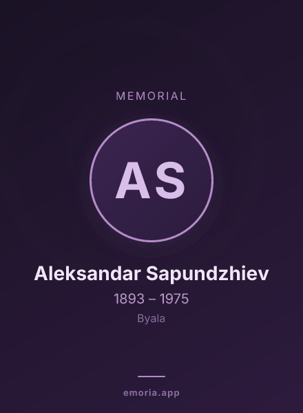 Memorial portrait of Aleksandar Sapundzhiev