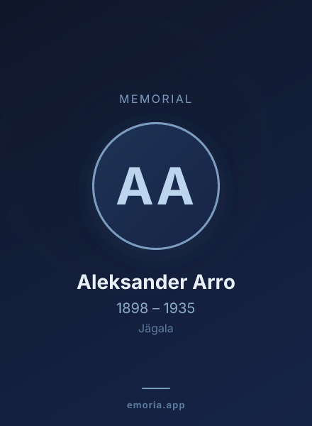 Memorial portrait of Aleksander Arro