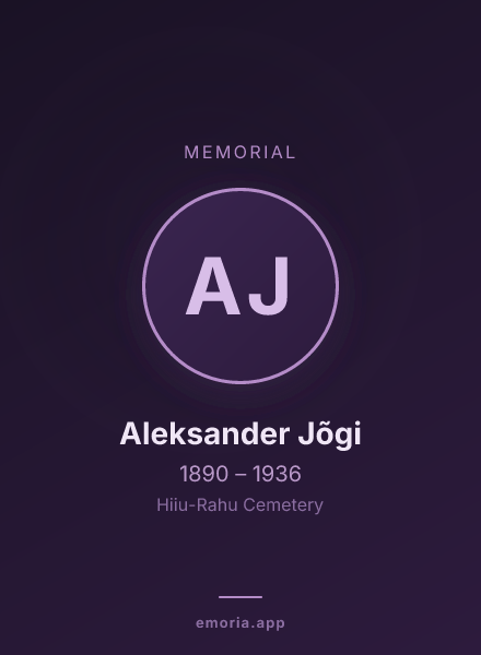 Memorial portrait of Aleksander Jõgi