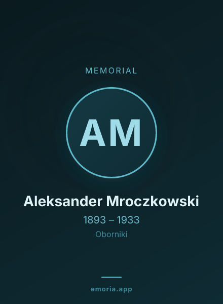 Memorial portrait of Aleksander Mroczkowski
