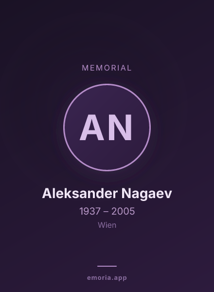 Memorial portrait of Aleksander Nagaev