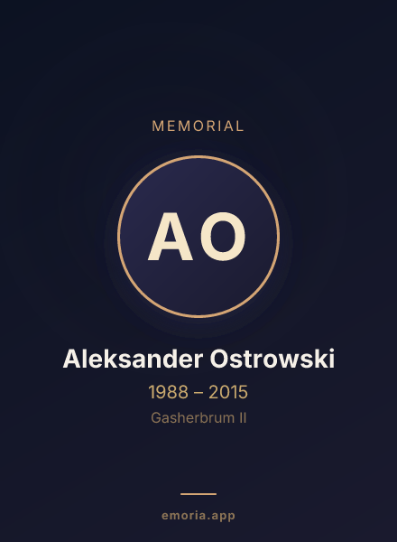 Memorial portrait of Aleksander Ostrowski