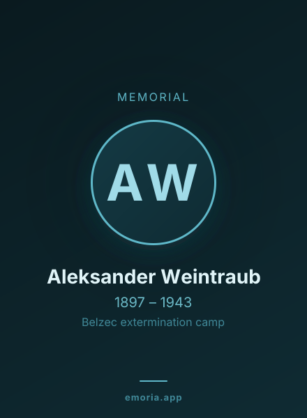Memorial portrait of Aleksander Weintraub