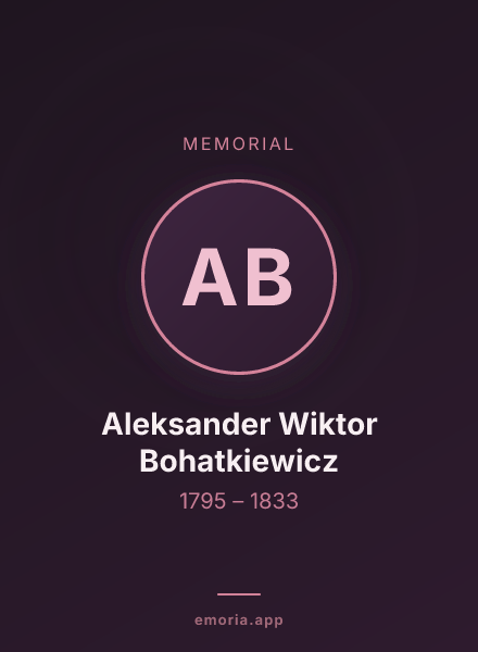 Memorial portrait of Aleksander Wiktor Bohatkiewicz