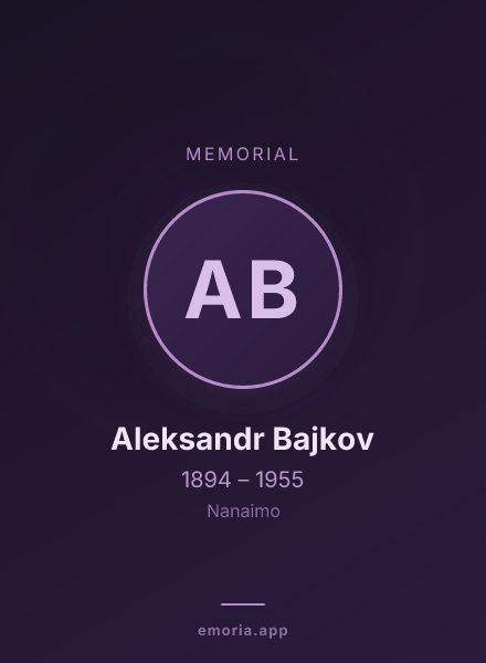 Memorial portrait of Aleksandr Bajkov