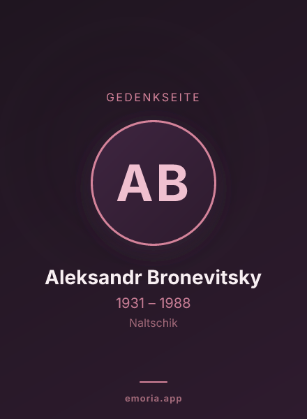 Gedenkportrait von Aleksandr Bronevitsky