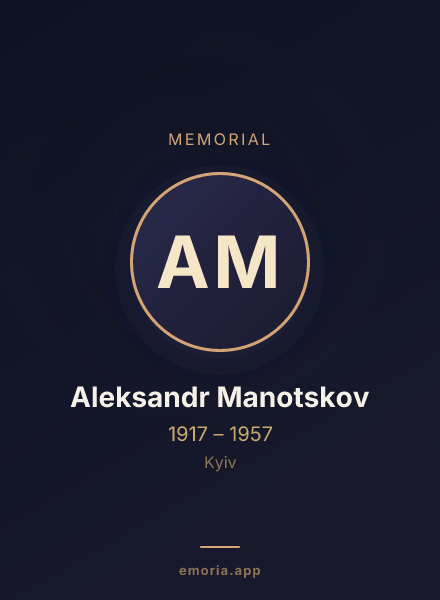 Memorial portrait of Aleksandr Manotskov