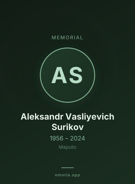 Memorial portrait of Aleksandr Vasliyevich Surikov