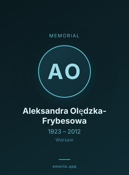 Memorial portrait of Aleksandra Olędzka-Frybesowa
