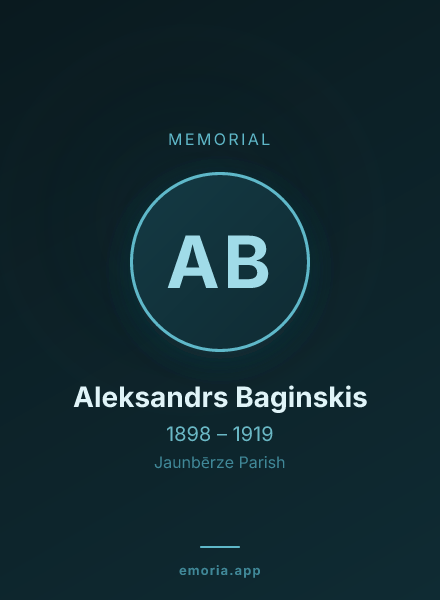 Memorial portrait of Aleksandrs Baginskis