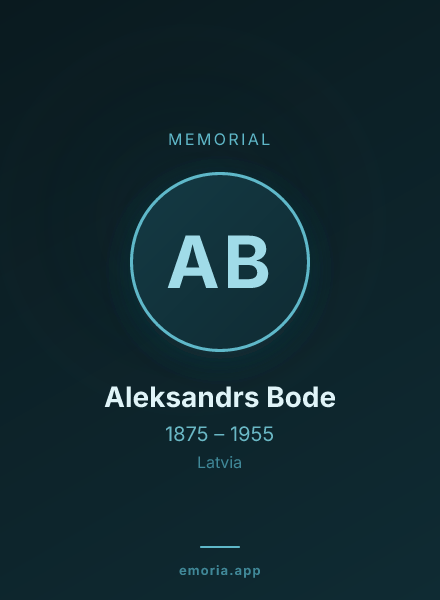 Memorial portrait of Aleksandrs Bode
